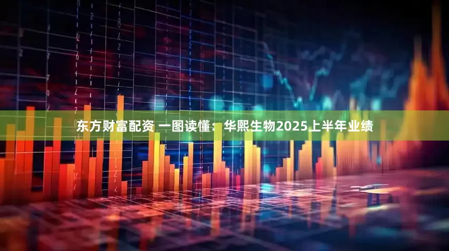 东方财富配资 一图读懂：华熙生物2025上半年业绩